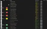 ratings vs Plymouth.webp