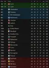 LEAGUE TABLE AFTER 43.webp