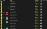 ratings vs Bristol Rovers.webp