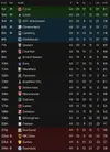 LEAGUE TABLE AFTER 44.webp