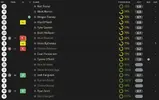 ratings vs Oldham.webp