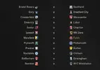 Fixtures.webp
