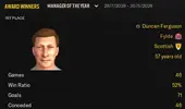 Manager of the year 2028-29.webp