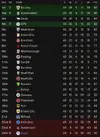 Championship 2028-29.webp