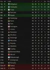 League Two 2028-29.webp