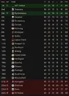 National League 2028-29.webp