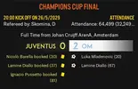 Champions League 2028-29.webp