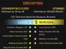 Euro Cup 2028-29.webp