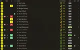 ratings vs Reading.webp