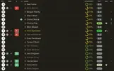ratings vs Bristol City.webp