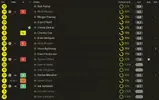 ratings vs Forest.webp