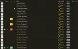 ratings vs Wolves.webp