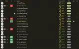 ratings vs Hull.webp ratings vs Hull.webp