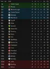LEAGUE TABLE AFTER 17.webp LEAGUE TABLE AFTER 17.webp