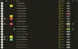 ratings vs Coventry.webp ratings vs Coventry.webp