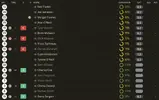 ratings vs bolton.webp ratings vs bolton.webp