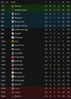 LEAGUE TABLE AFTER 23.webp LEAGUE TABLE AFTER 23.webp