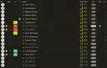 ratings vs west brom.webp ratings vs west brom.webp
