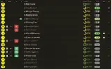 ratings vs Bristol City.webp ratings vs Bristol City.webp