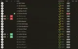 ratings vs Norwich.webp ratings vs Norwich.webp