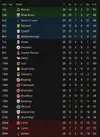 league table after 26.webp league table after 26.webp