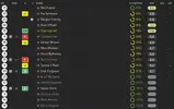 ratings vs Southampton.webp ratings vs Southampton.webp