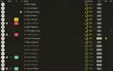 ratings vs Forest.webp ratings vs Forest.webp