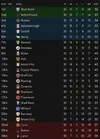 league table after 30.webp league table after 30.webp