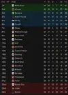 league table after 34.webp league table after 34.webp
