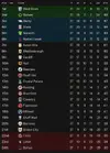 league table after 37.webp league table after 37.webp