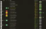 ratings vs sheff utd.webp