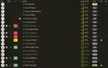 ratings vs Middlesbrough.webp