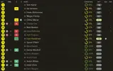 ratings vs Brentford.webp