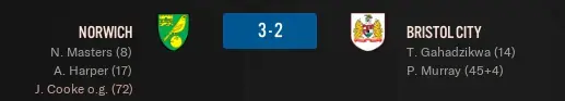 Norwich vs Bristol City.webp