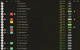 ratings vs Coventry.png
