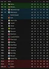 league table after 45.webp