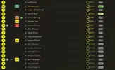 ratings vs bolton.webp
