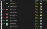 ratings vs Chesterfield.webp ratings vs Chesterfield.webp