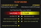salford result.webp