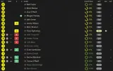 ratings vs MK Dons.webp ratings vs MK Dons.webp