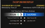 salford result.webp