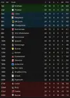 league table after 24.webp league table after 24.webp