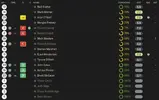 ratings vs Sunderland.webp ratings vs Sunderland.webp