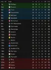 league table after 25.webp league table after 25.webp