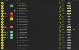 ratings vs Bristol City.webp