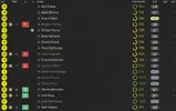 ratings vs Burnley.webp