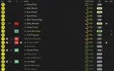 ratings vs Port Vale.webp