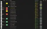 ratings vs Burton.webp