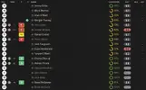 ratings vs Mansfield.webp