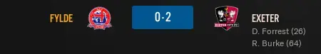 Exeter result.webp